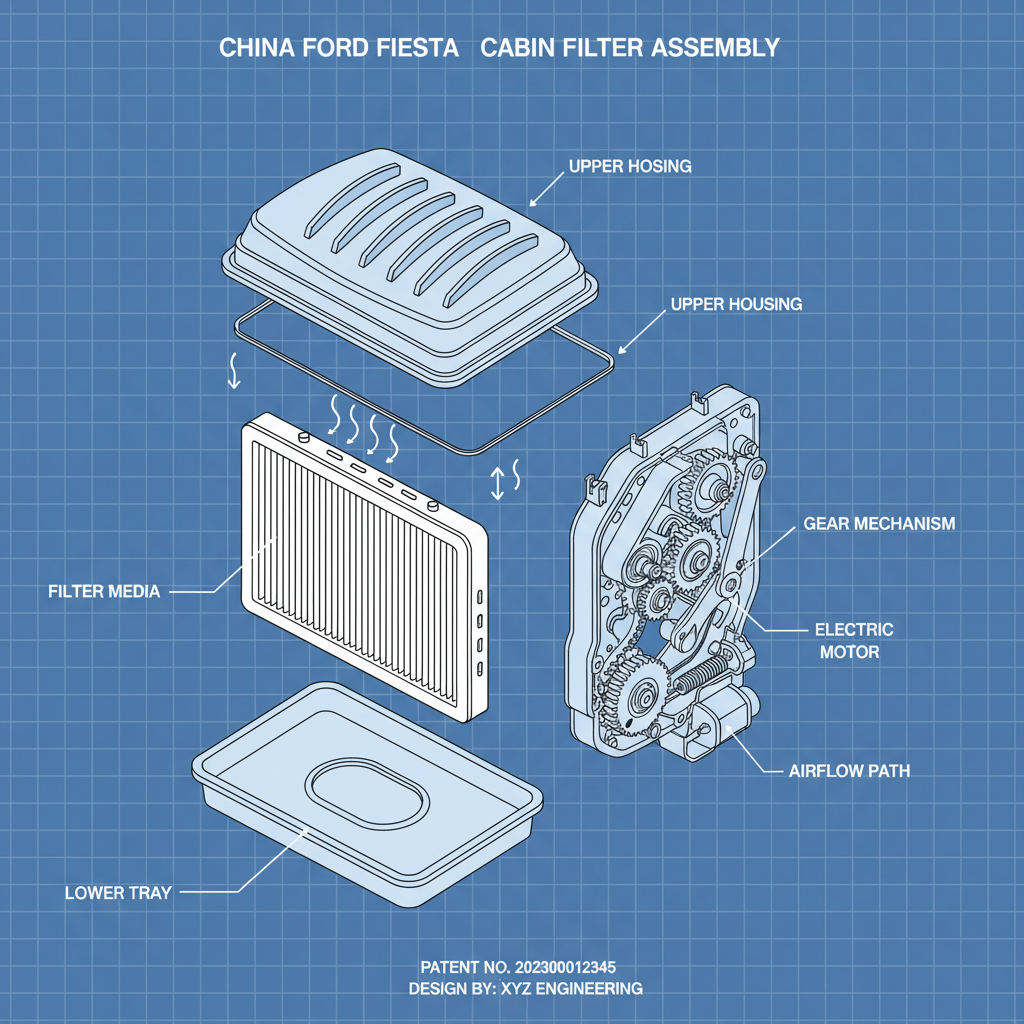 China Ford Fiesta Cabin Air Filter Guide for Optimal Air Quality