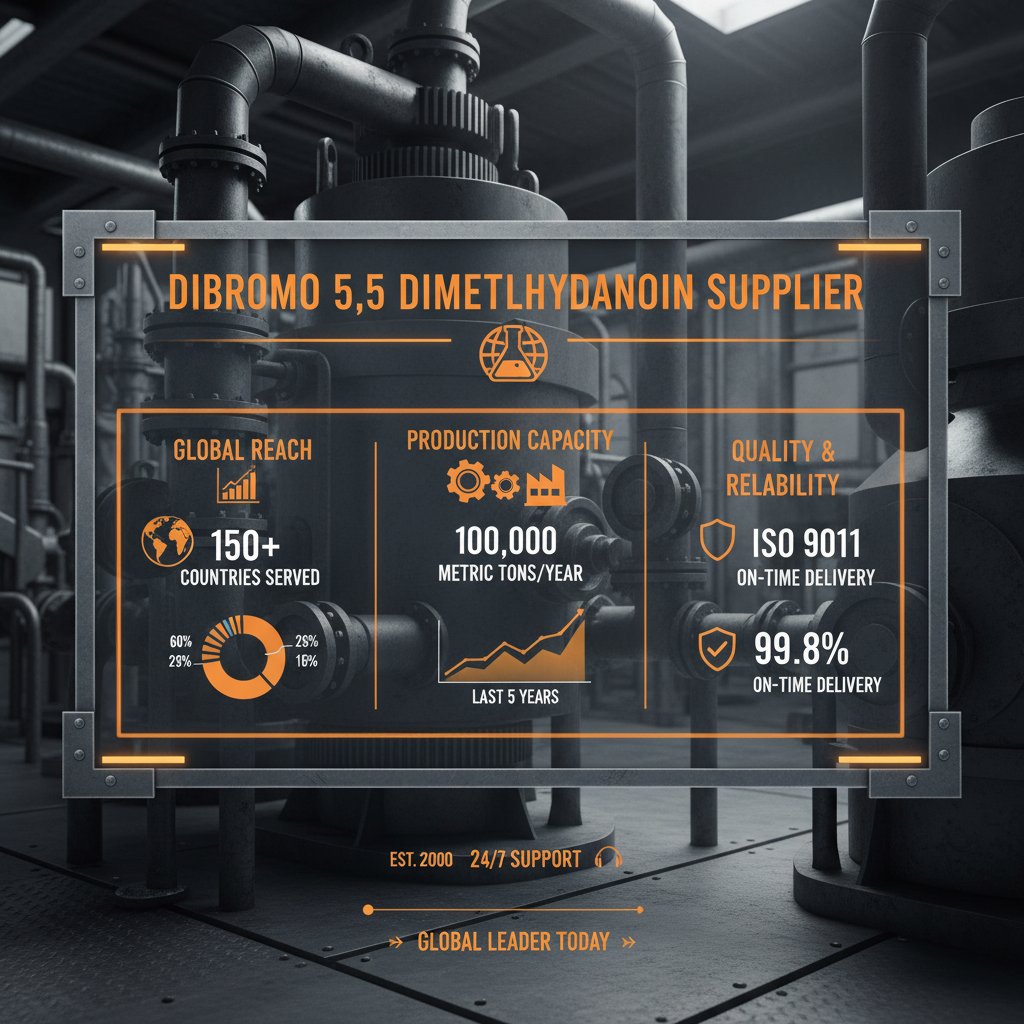 Dibromo 5 5 DimethylHydantoin supplier