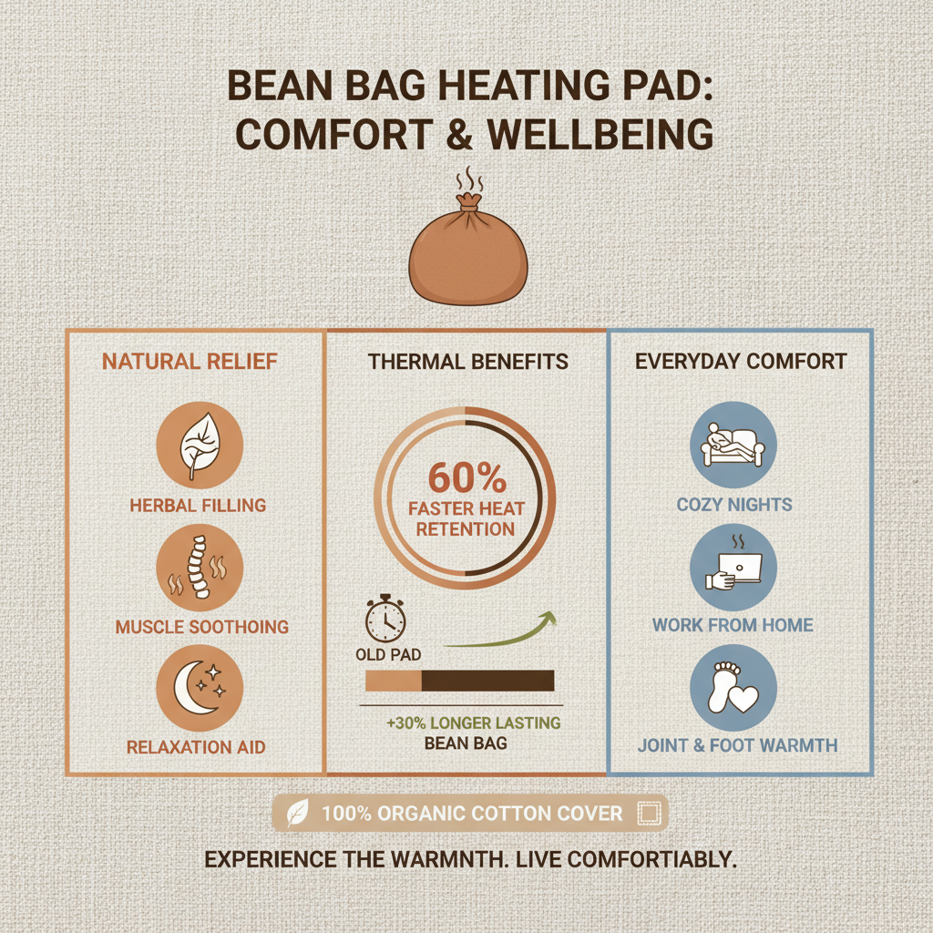 The Versatile Bean Bag Heating Pad for Effective Pain Management and Wellbeing