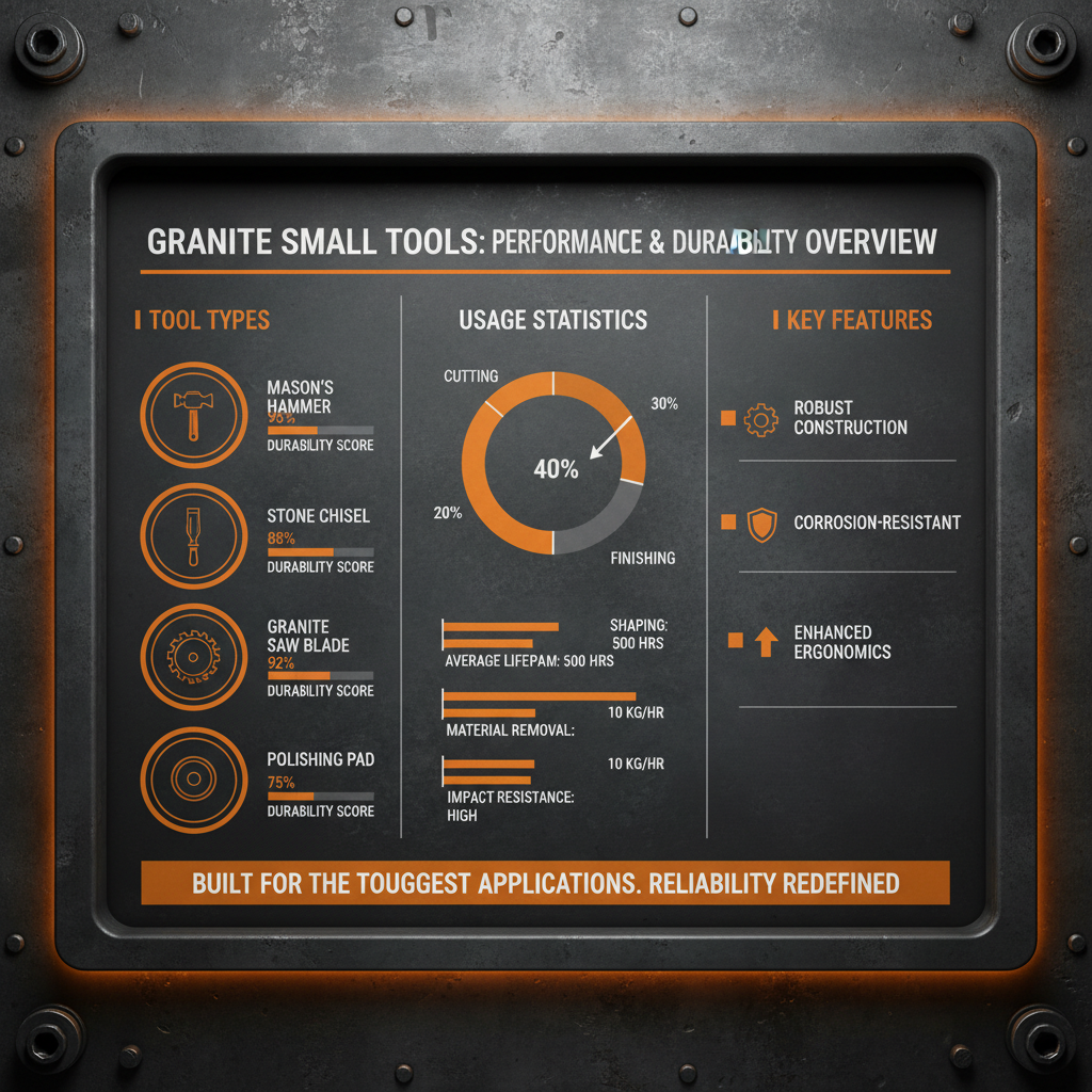 Precision Work with Durable Granite Small Tools for Optimal Results
