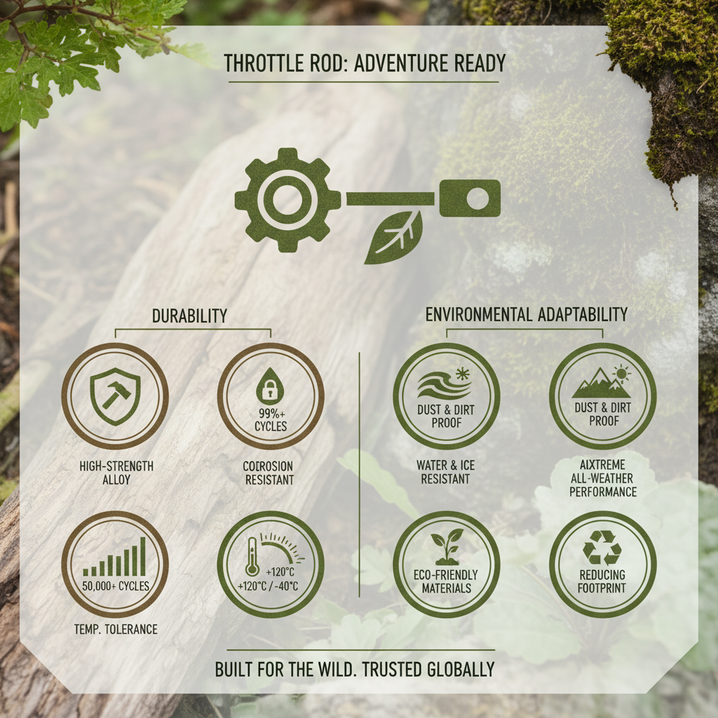 Understanding the Functionality and Maintenance of a Throttle Rod System