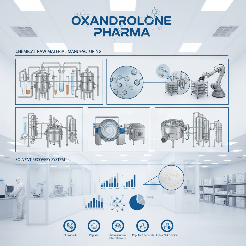 oxandrolone pharma