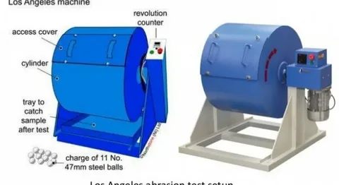 Laboratory Thermostat Drying Oven