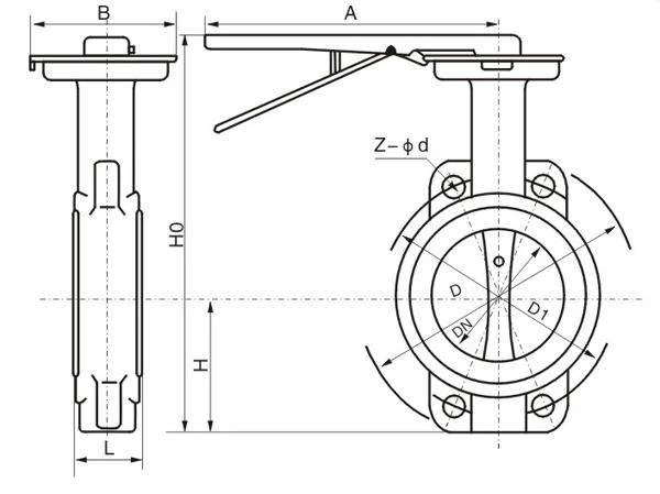 Key Features of Different Types of Butterfly Valves for Sale