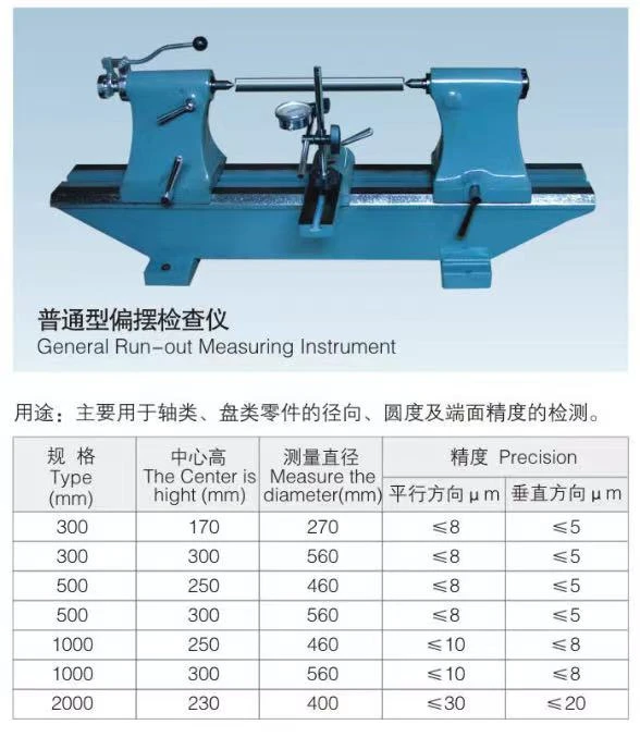 Gauge Measurement Tool: Essential Equipment for Industrial Applications
