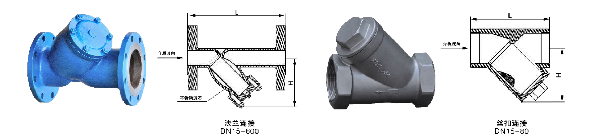filter dn50 Read More About filter dn50