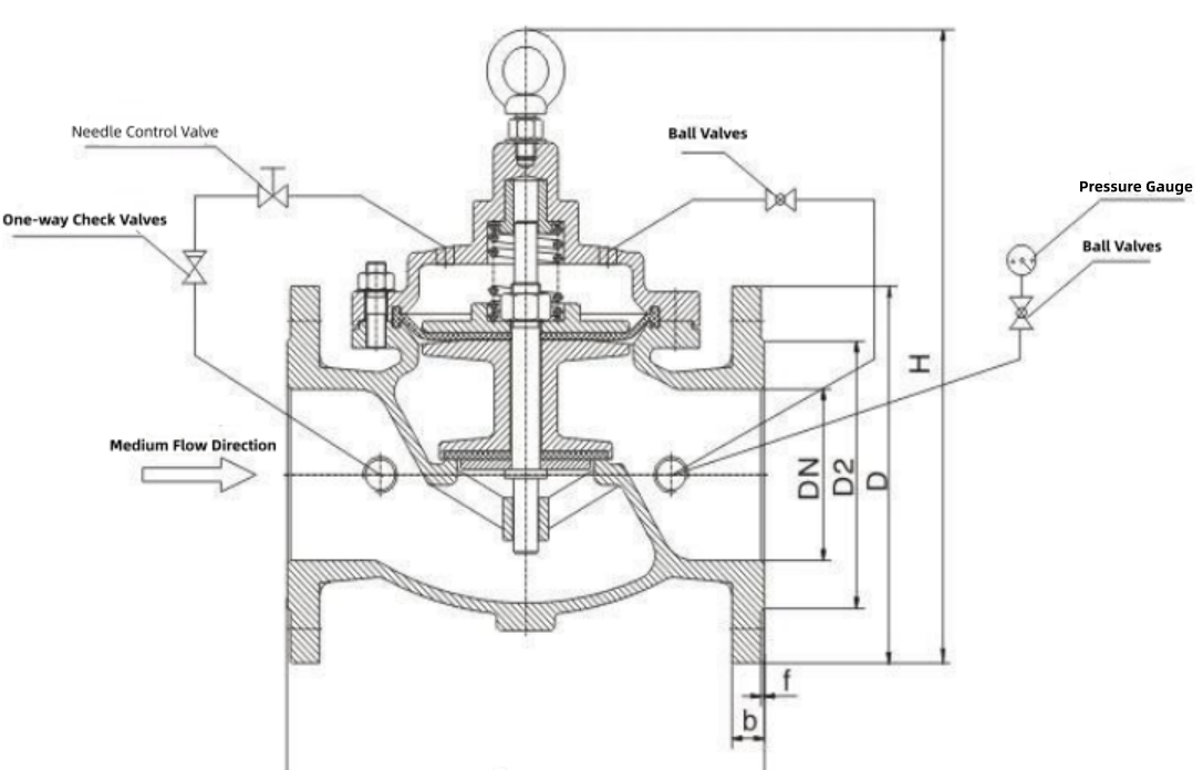 Read More About slow closing check valve