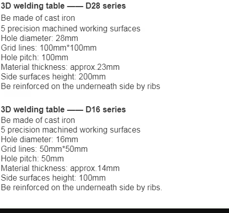 Read More About welding fab table