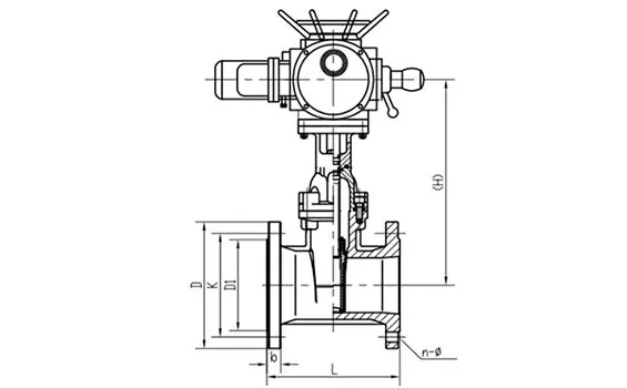 Read More About gate valve types