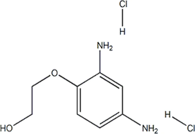Ukraine’s Baking Secret: The Power of Xanthan Gum