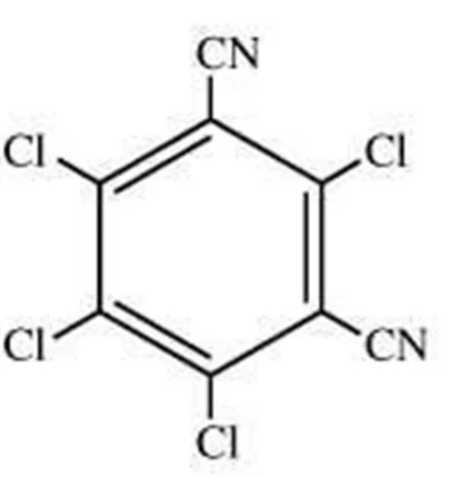 Understanding Chlorothalonil: A Cornerstone Fungicide