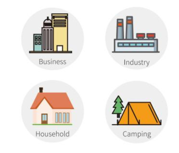 Солнечная система мощностью 3 кВт