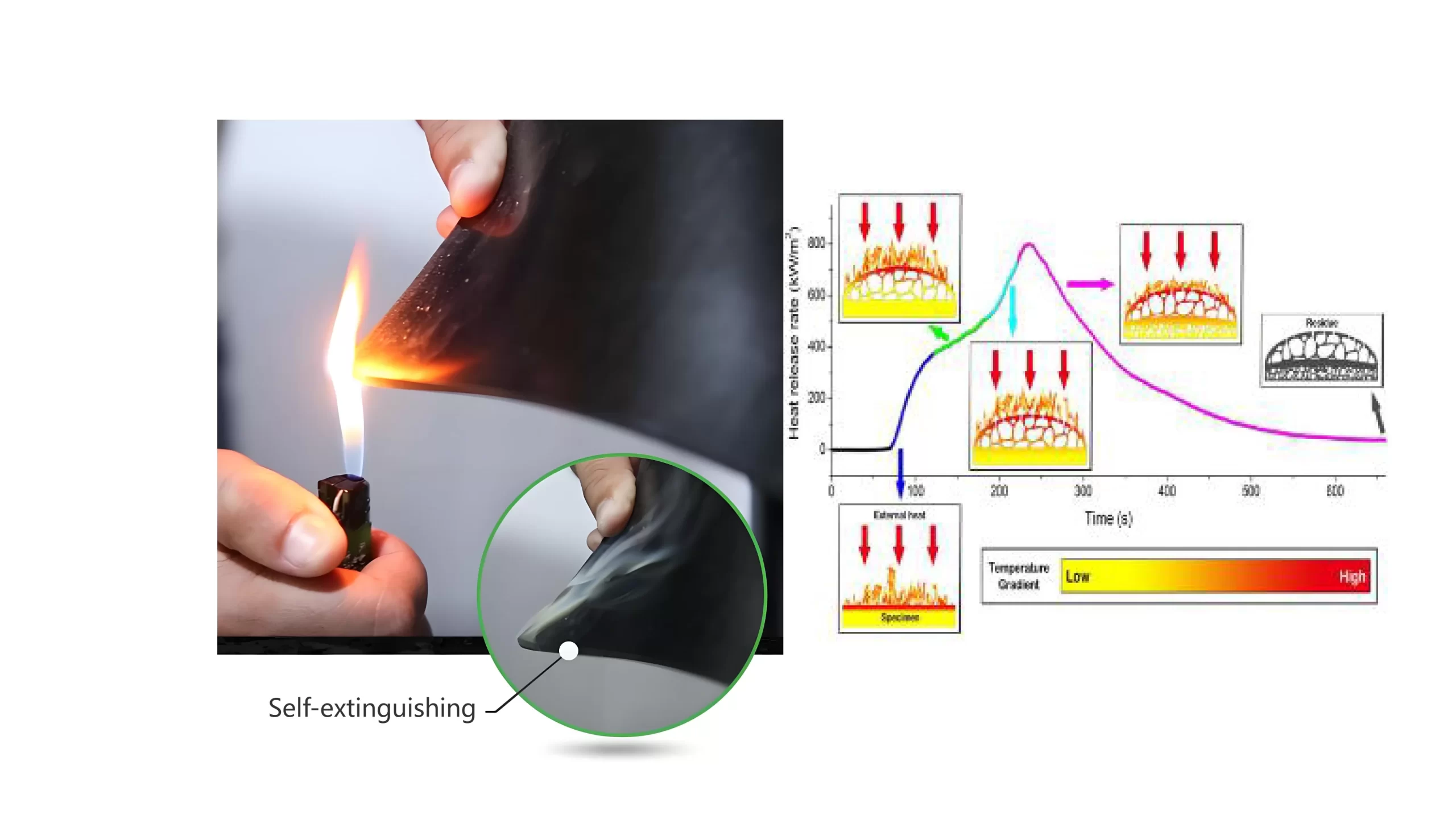 vibration damping plate