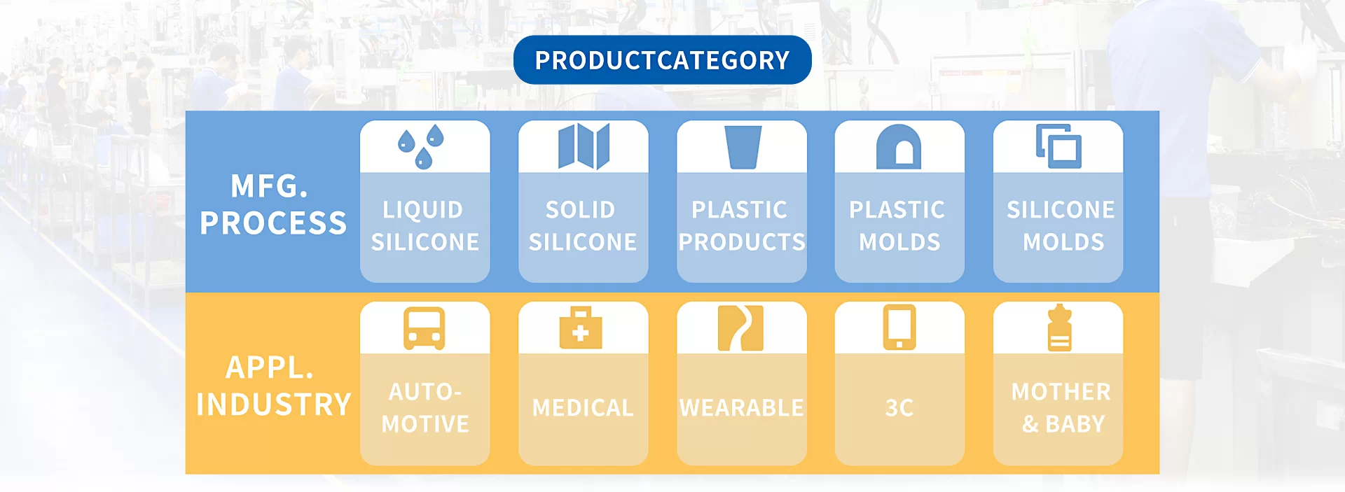 tpu injection molding factory