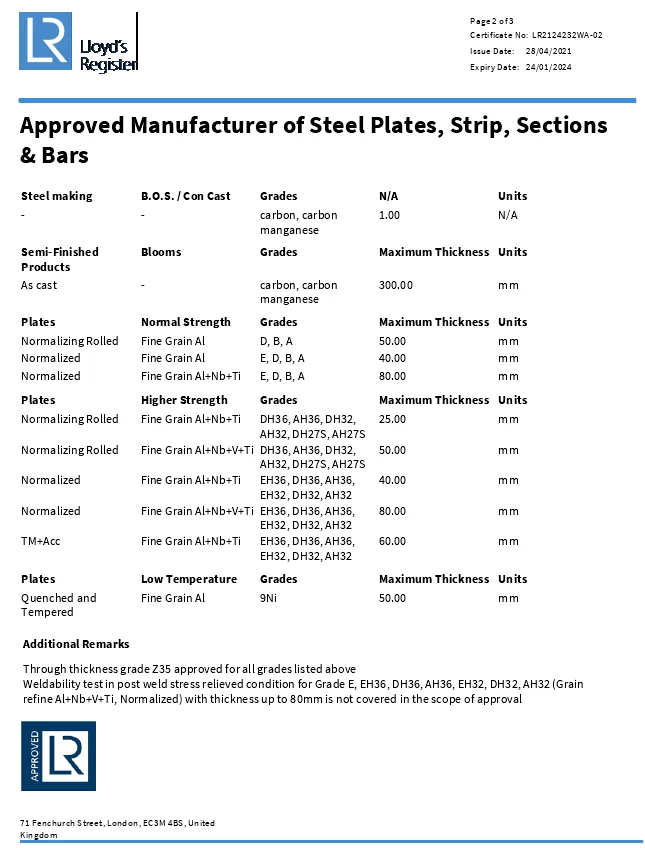 automotive sheet metal suppliers