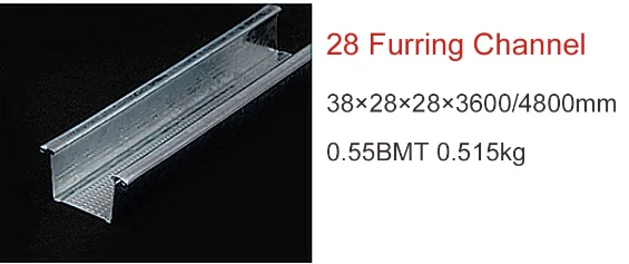 Understanding Furring Channels and Hat Channels in Modern Construction