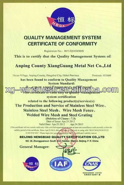 wire mesh gauge sizes