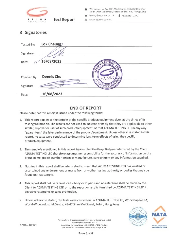 different types of mesh wire