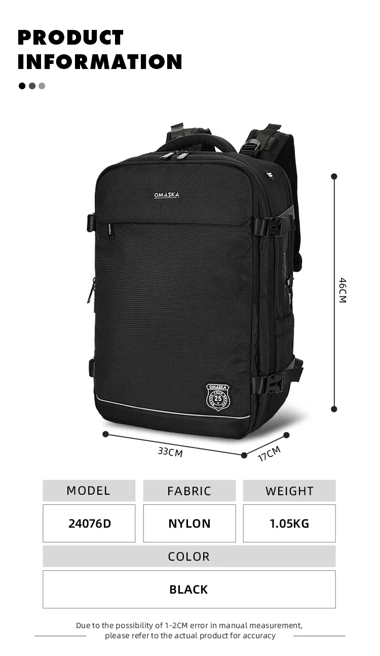 The Enduring Appeal of Your Next Black Backpack