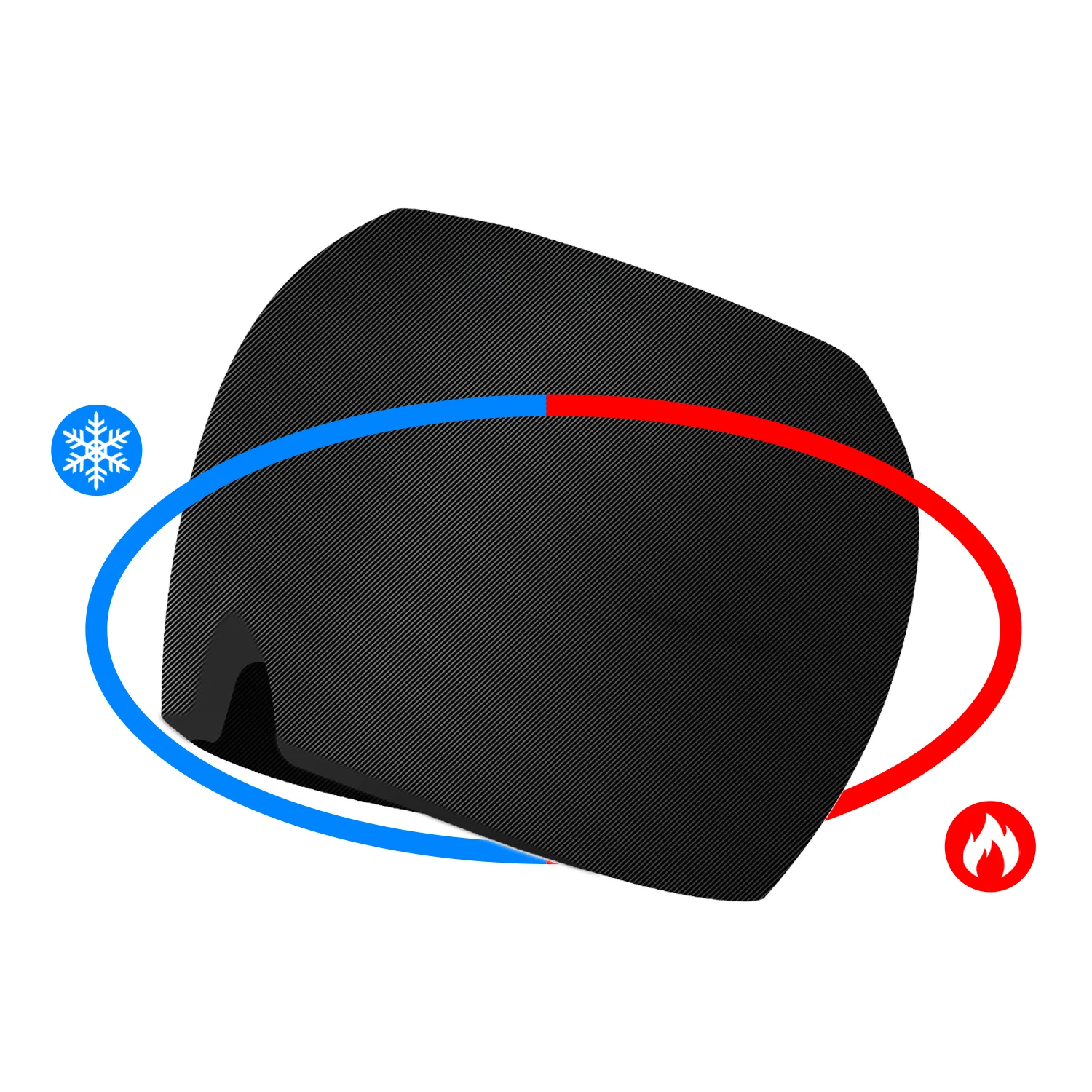 Cap & Eye Mask Migraine Relief: A Practical Home Solution for Headache and Eye Fatigue Management