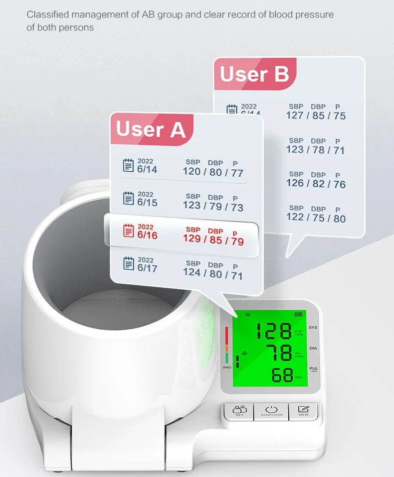 Tunnel-Type Automatic Blood Pressure Monitor