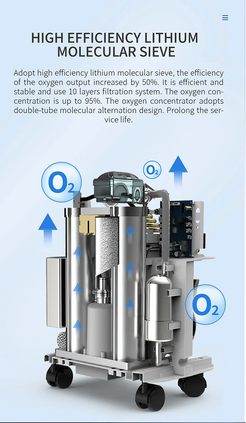 CE ISO Certified Oxygen Generator for Home Use