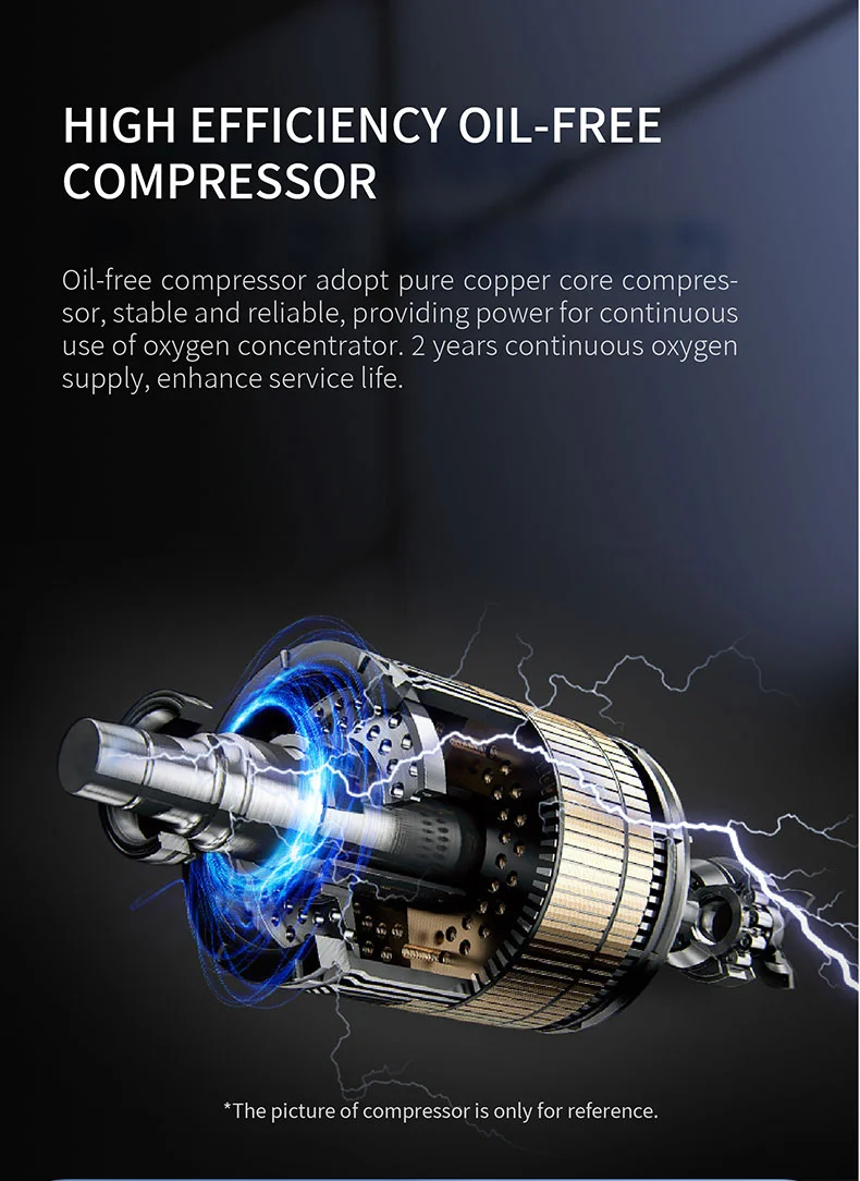 CE ISO Certified Oxygen Generator for Home Use