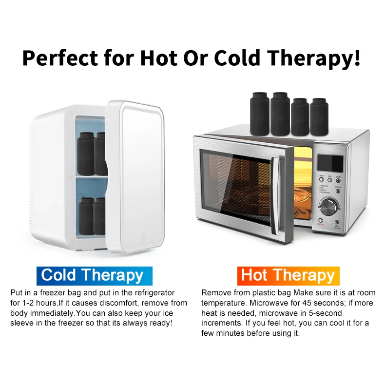 Finger Ice Sleeve Targeted Hot & Cold Therapy for Finger Pain Relief