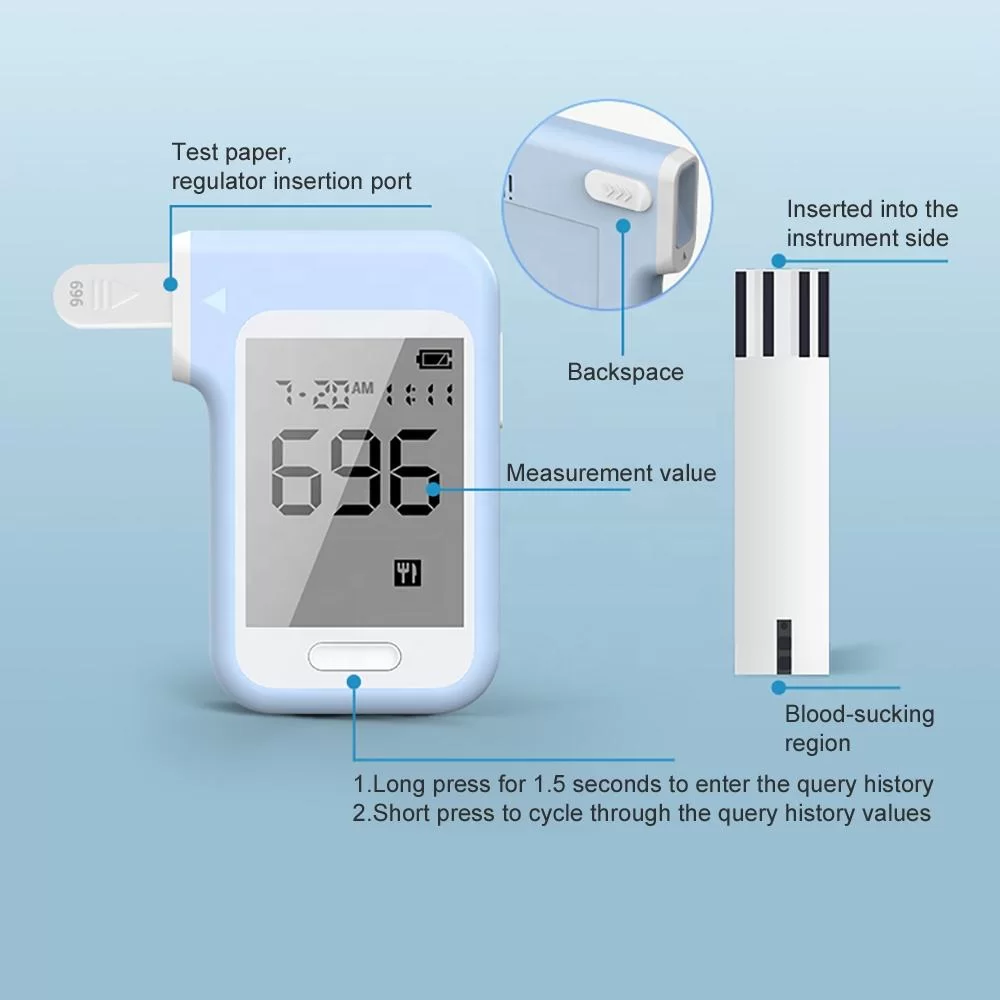 Smart Portable Blood Glucose Testing Device For Home Use