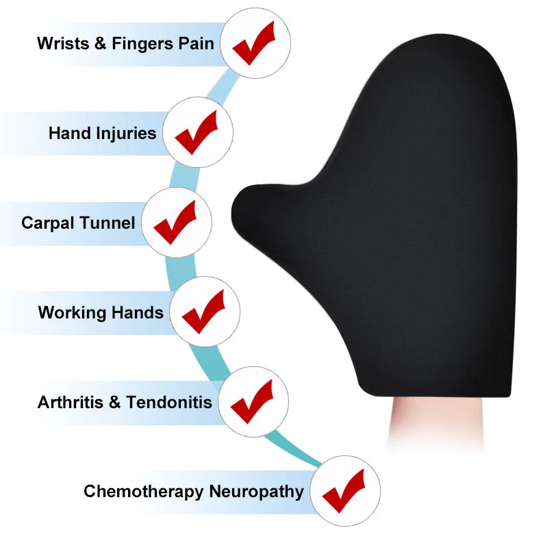 Hand Ice Pack – Hot & Cold Relief for Palm, Fingers & Wrist