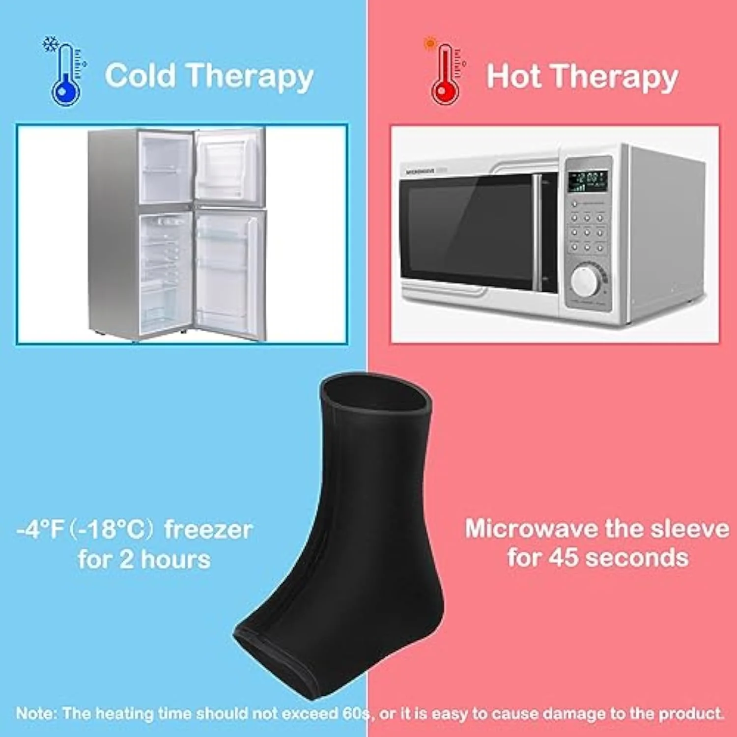 Ice Compression Sleeve for Ankle & Foot Targeted Cooling Relief for Swelling & Pain