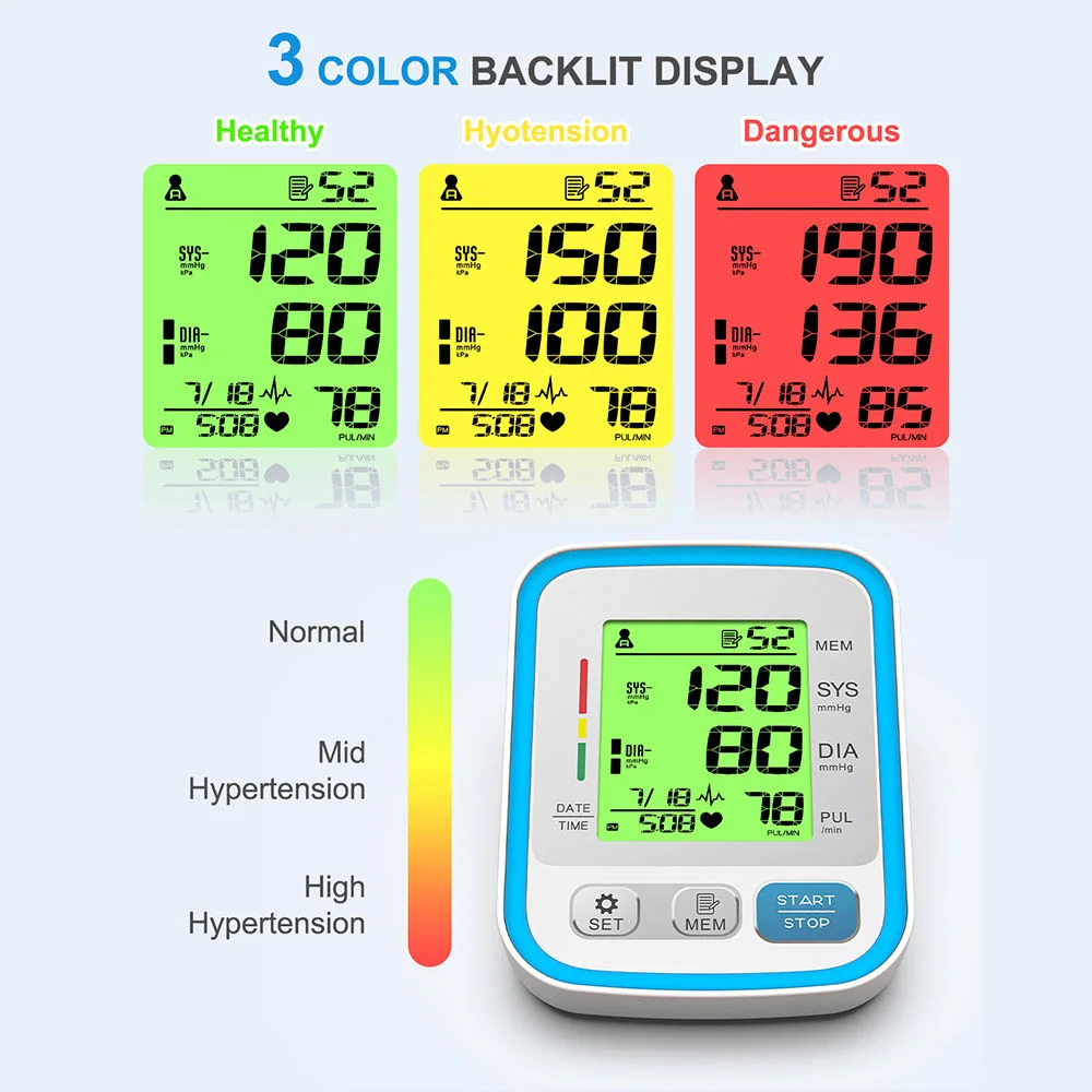 High precision Digital Blood Pressure Monitor