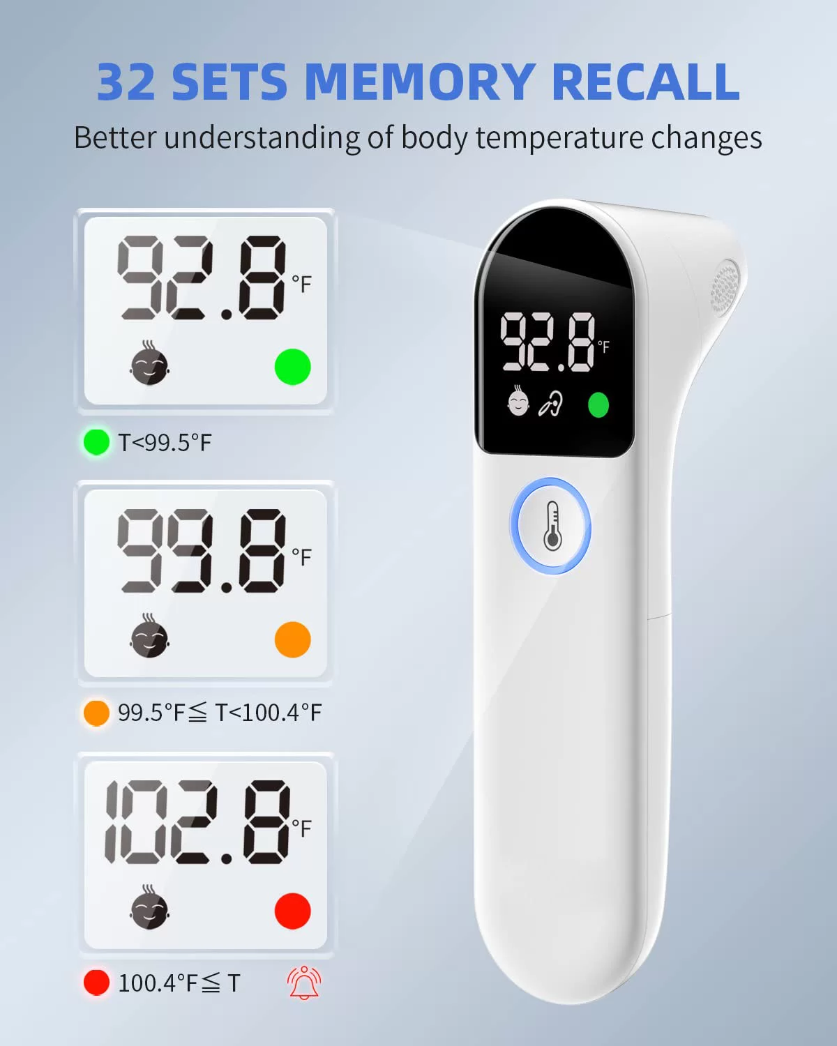 Infrared Forehead Thermometer With Digital LCD Display