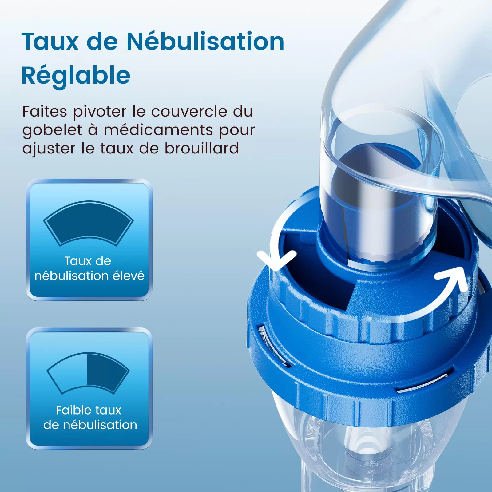 Máquina Nebulizadora Portátil Compacta Alimentada por DC