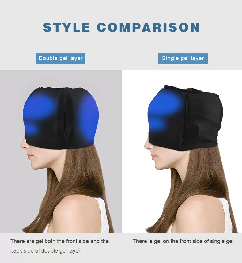 Topi Pereda Migrain Berbasis Gel Pendingin Untuk Terapi Sakit Kepala