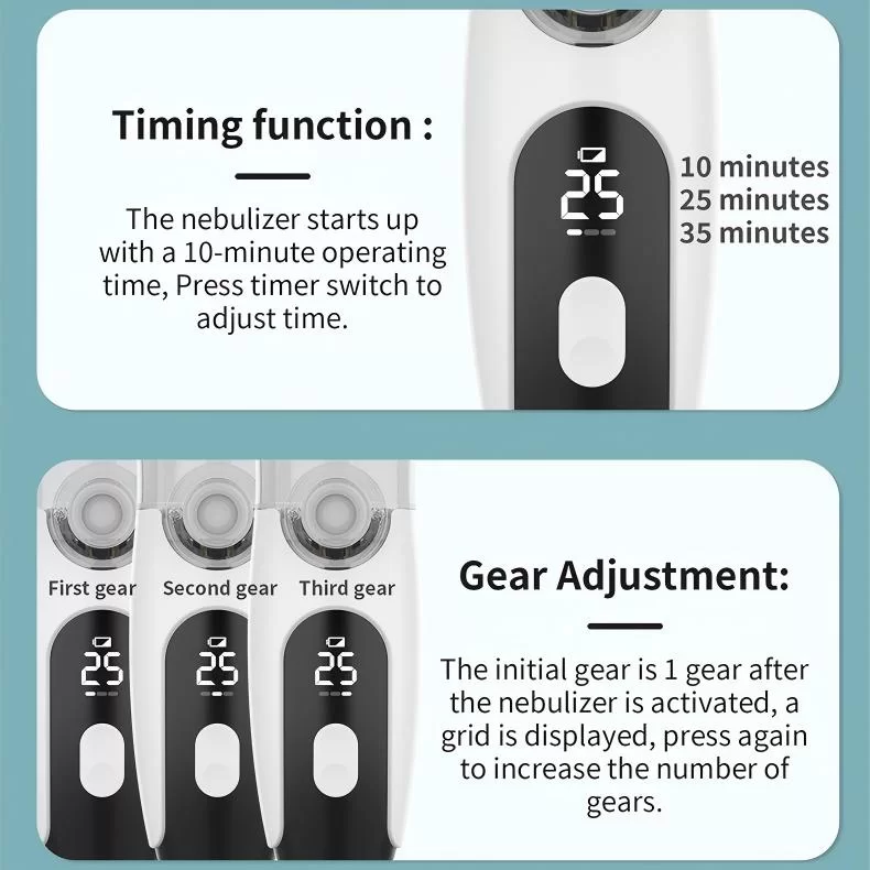Nebulizer Mesh Genggam Untuk Bantuan Cepat di Rumah