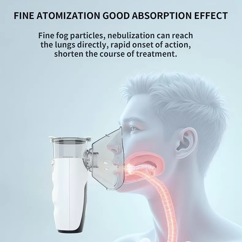 Nebulizer Mesh Genggam Untuk Bantuan Cepat di Rumah