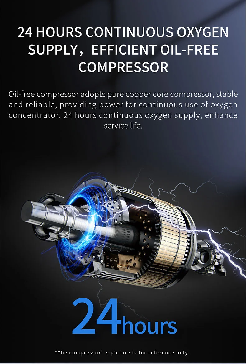 Homecare Oxygen Concentrator Machine