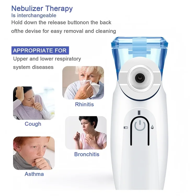 Handheld Portable Nebulizer
