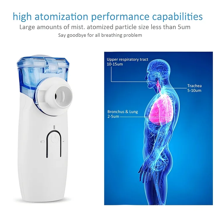 Handheld Portable Nebulizer