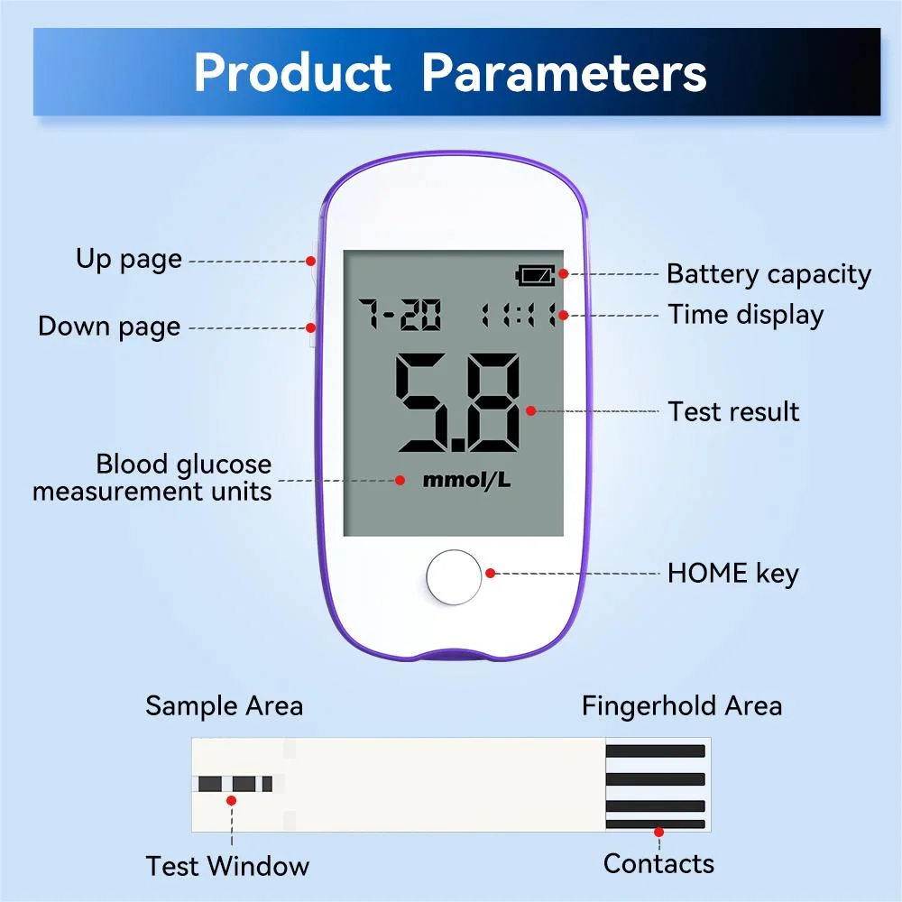 Diabetics Meter for Home Use Test