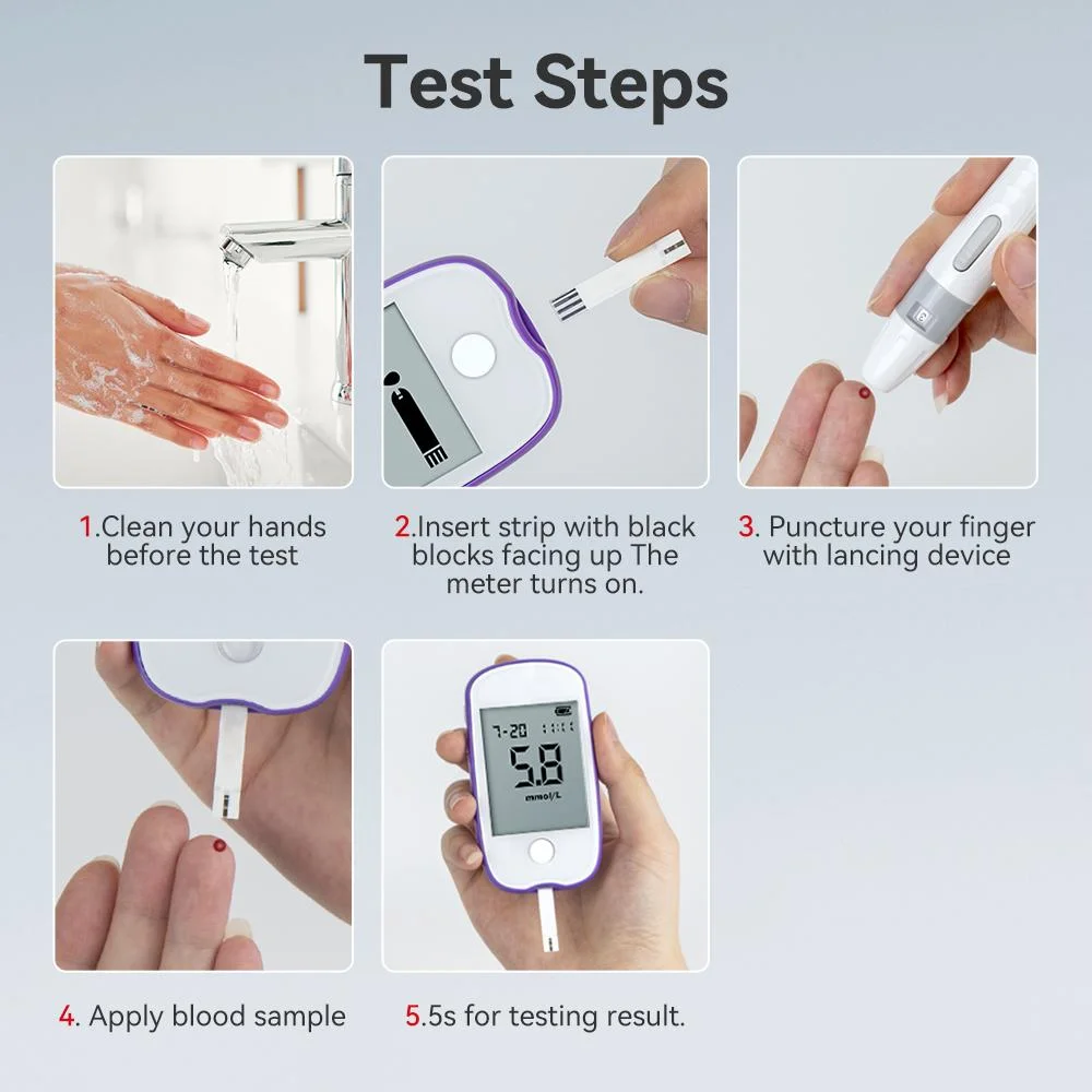 Diabetics Meter for Home Use Test
