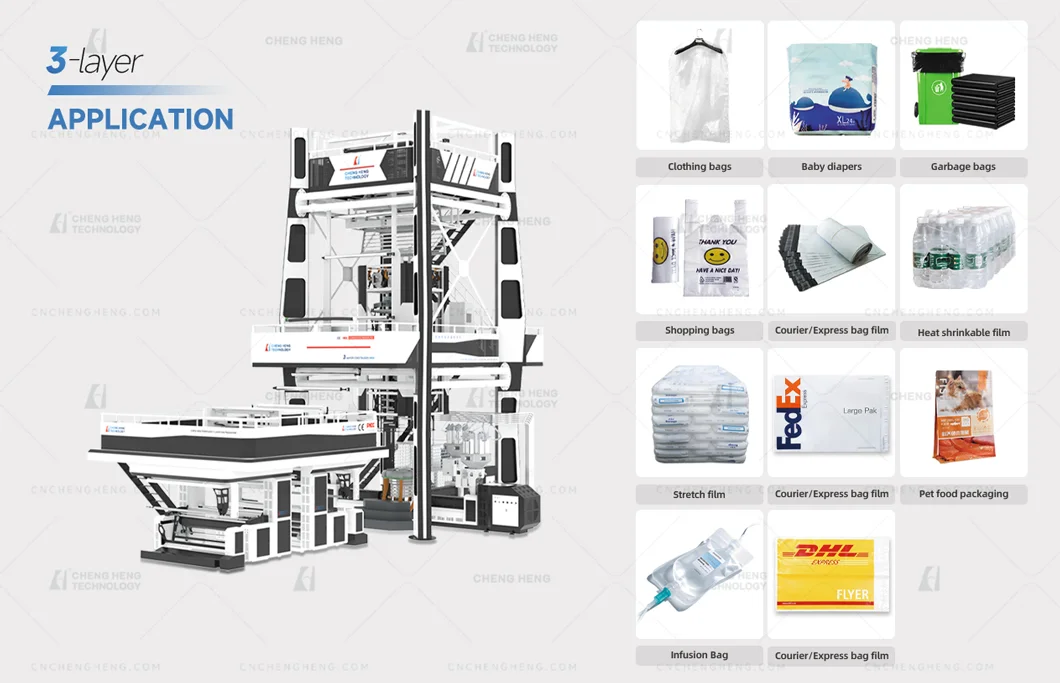 Advancements in Blown Film Technology for Sustainable Packaging Solutions