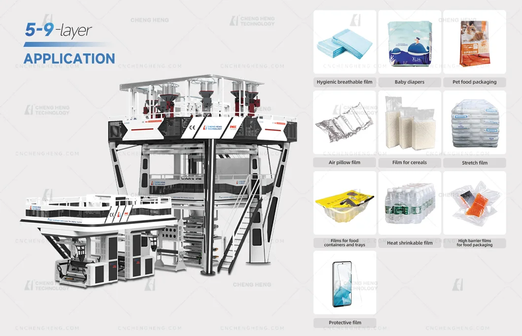 Comprehensive Guide to High Quality Blown Film Extrusion Products and Applications
