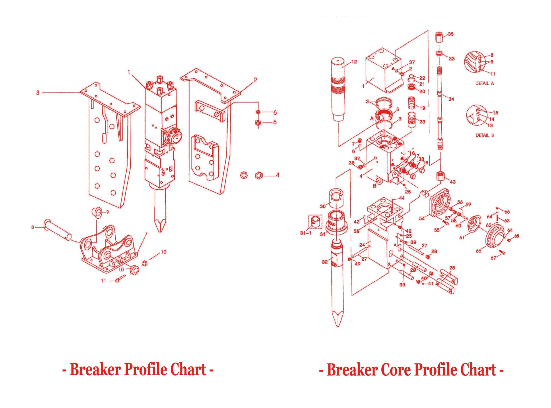 Box Tipe Graafmasjien Hidrouliese Breker1