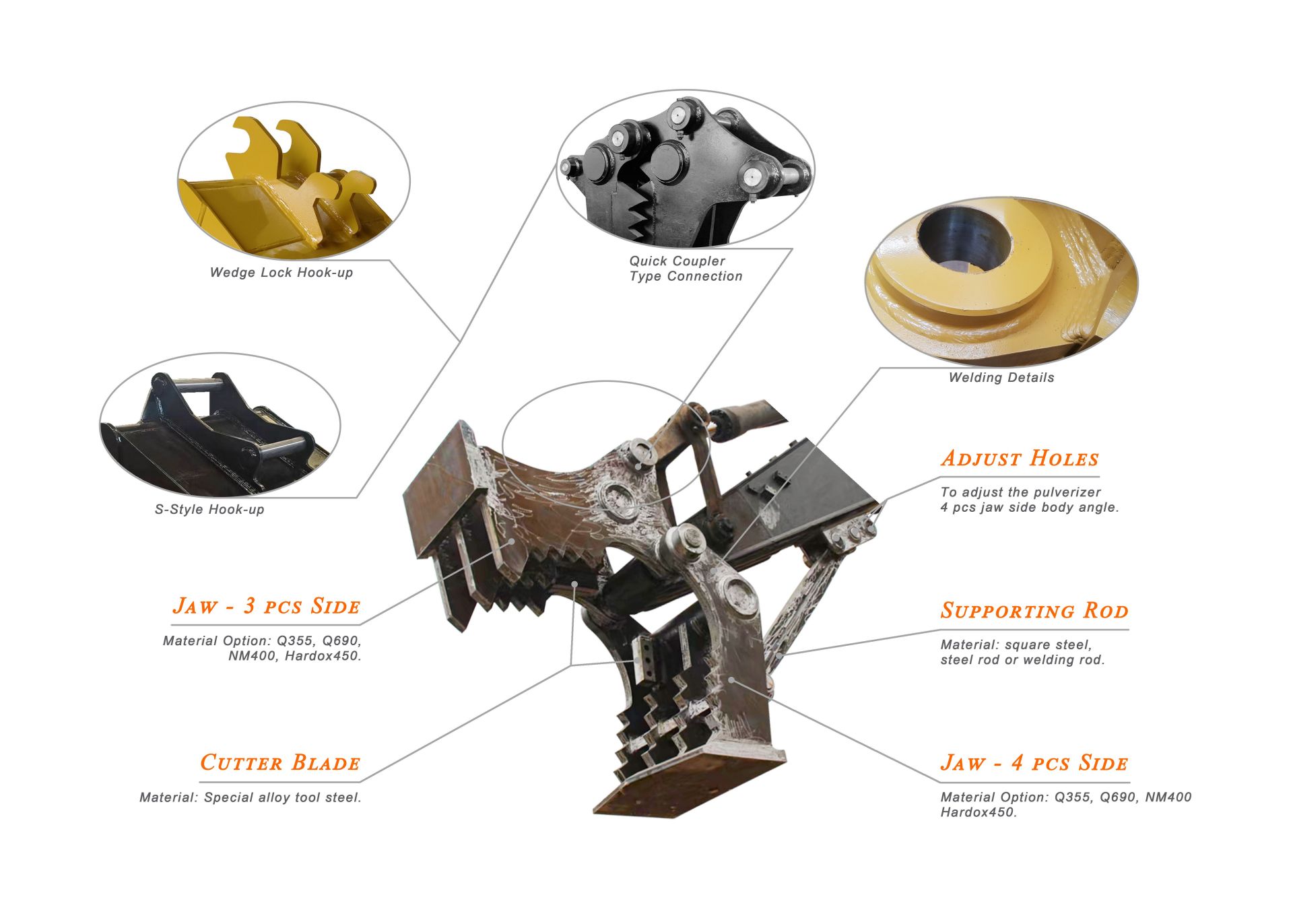 គ្រឹះបេតិកាល