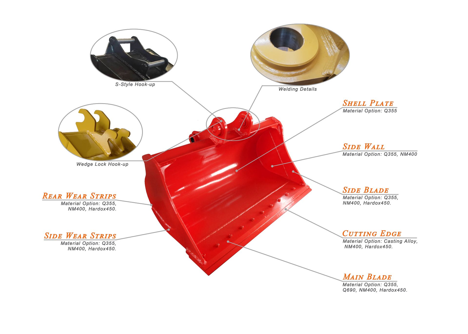 ການເຮັດຄວາມສະອາດ