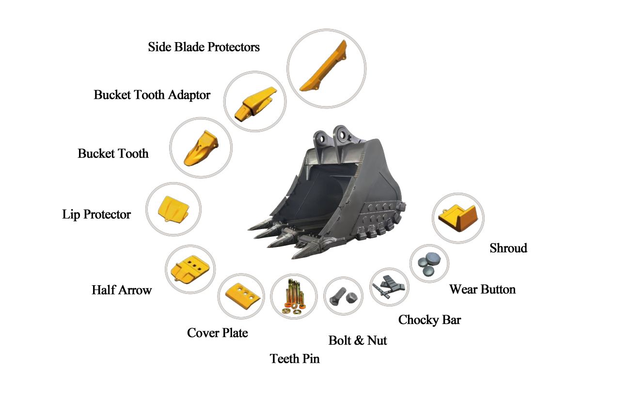 Էքսկավատորի դույլի ատամներ – 3