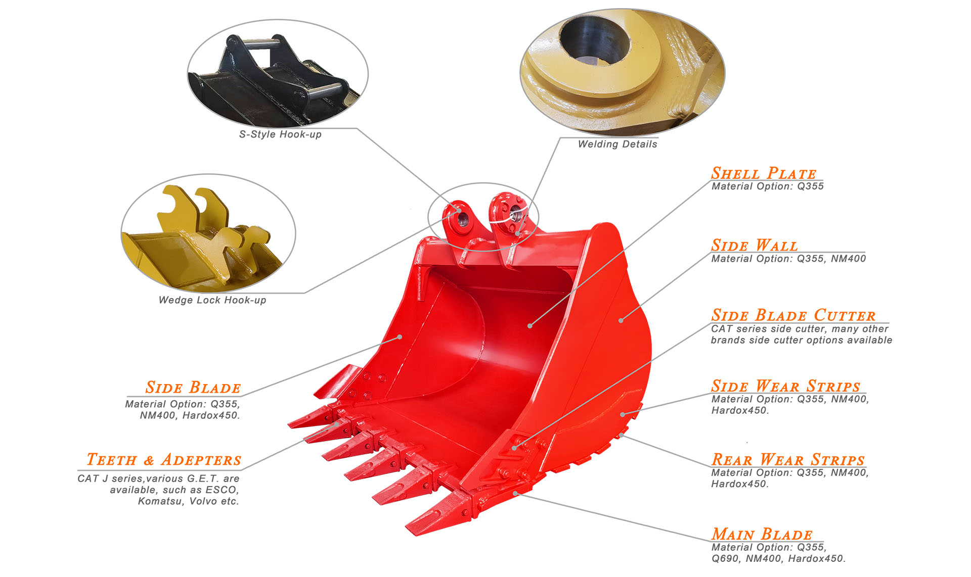 सामान्य ड्यूटी कार्य के लिए जीपी बकेट