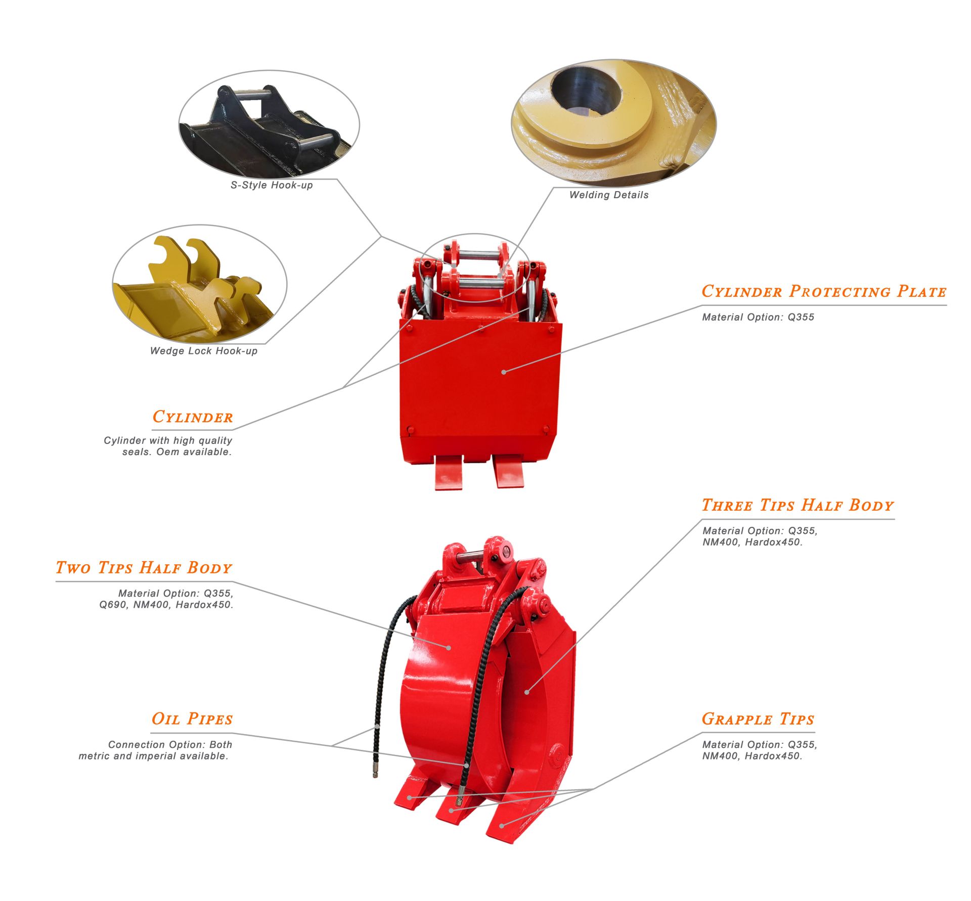 Indwara ya Hydraulic